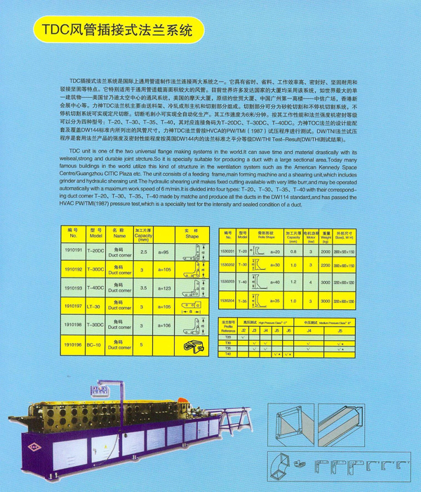 鿴ͼƬ